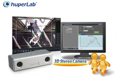 Huperlab 3D analytic retail solution