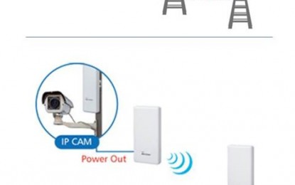 Airmax5x completes video surveillance network solutions